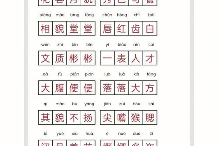 人物外貌的成语故事；描写人物外貌故事的成语