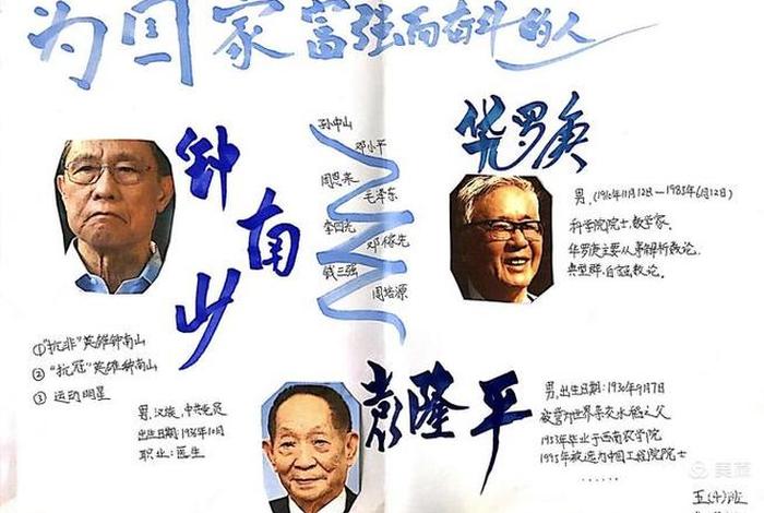 新中国史的人物有哪些 - 新中国史的人物有哪些名字 新中国史的人物有哪些 - 新中国史的人物有哪些名字