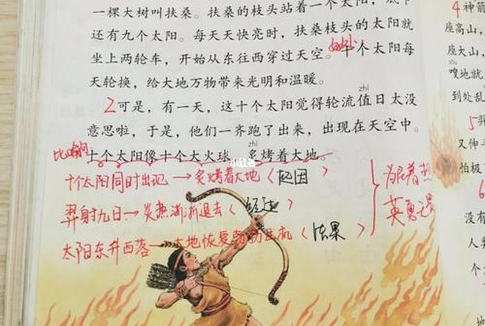 中国历史故事加批注 - 中国历史故事内容摘要 中国历史故事加批注 - 中国历史故事内容摘要