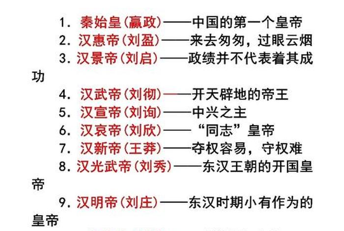 历史国王名字、古代国王名字 历史国王名字、古代国王名字
