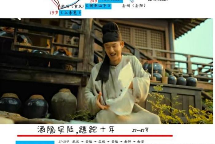 纪录片中国历史人物、纪录片中国中的历史人物