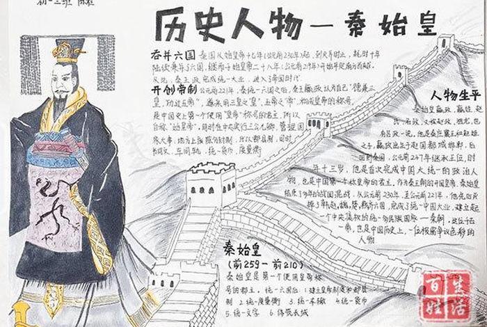 中国历史人物手抄报文字内容（中国历史人物手抄报简笔画）