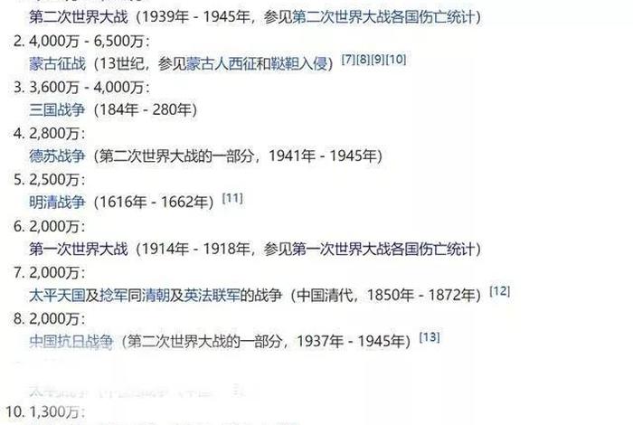 盘点那些历史人物死亡的原因 - 历史名人死因 盘点那些历史人物死亡的原因 - 历史名人死因