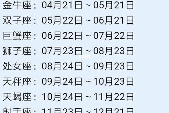 中国十二星座对照表大全 - 十二星座的中国星座 中国十二星座对照表大全 - 十二星座的中国星座
