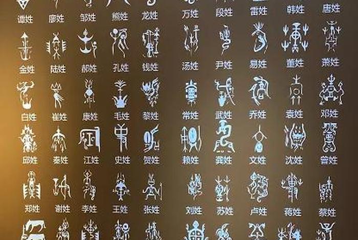 中国历史图腾是鸟的朝代 - 图腾是鸟的姓氏 中国历史图腾是鸟的朝代 - 图腾是鸟的姓氏