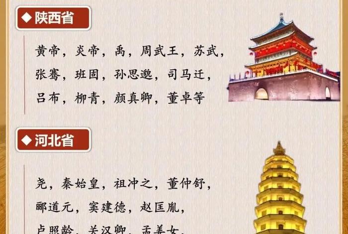 中国十大历史人物简介图片;中国历史人物前十名 中国十大历史人物简介图片;中国历史人物前十名