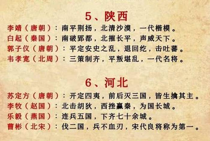 中国历史人物姓名职务 古代历史人物姓名及成就 中国历史人物姓名职务 古代历史人物姓名及成就