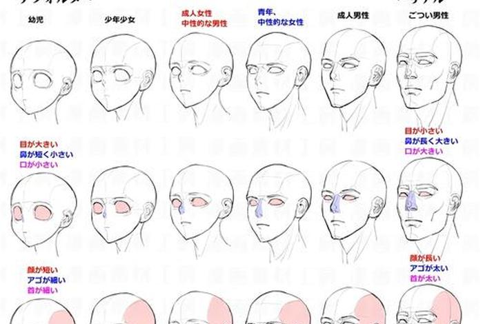 人物漫画肖像教程(人物漫画肖像教程简单) 人物漫画肖像教程(人物漫画肖像教程简单)