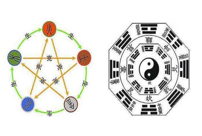 五行字讲完中国历史,五行的历史故事 五行字讲完中国历史,五行的历史故事