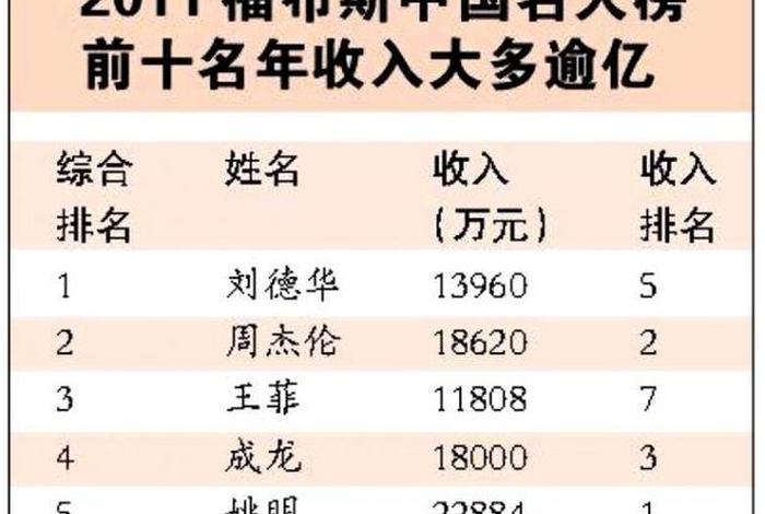 外国著名人物对中国名人的评价,中外名人对中国的评价 外国著名人物对中国名人的评价,中外名人对中国的评价