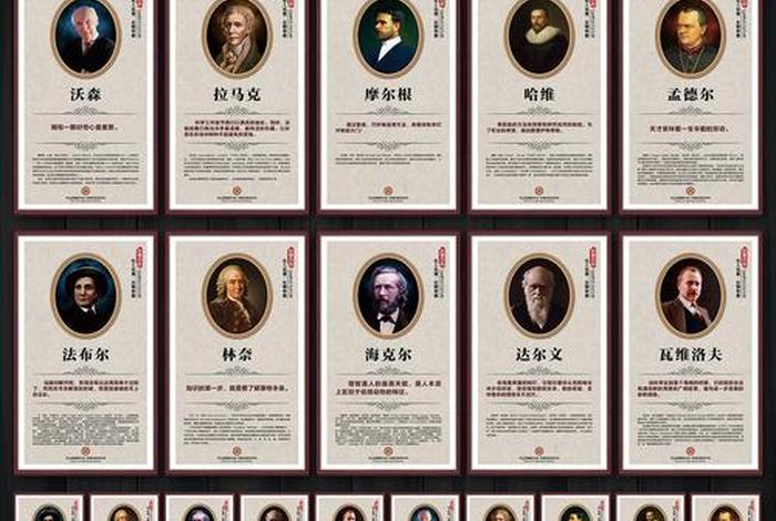 生物的历史人物 - 生物学历史人物 生物的历史人物 - 生物学历史人物