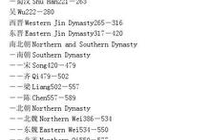 中国历史的英文怎么写、中国历史的英文怎么写单词 中国历史的英文怎么写、中国历史的英文怎么写单词