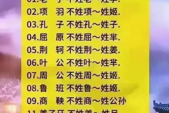 中国古代著名人物姓氏 - 古代名人的姓氏 中国古代著名人物姓氏 - 古代名人的姓氏