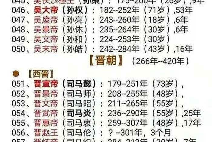 中国历史朝代表及皇帝简介(中国历史朝代表简表) 中国历史朝代表及皇帝简介(中国历史朝代表简表)