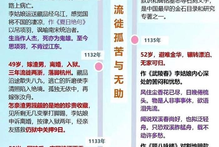 李清照人物事迹,李清照人物事迹概括 李清照人物事迹,李清照人物事迹概括