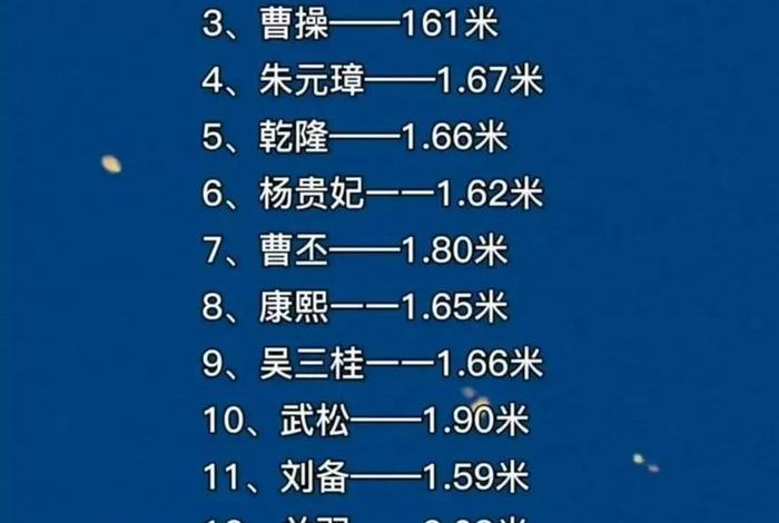 中国历史人物身高对比表图片 中国历史人物表格