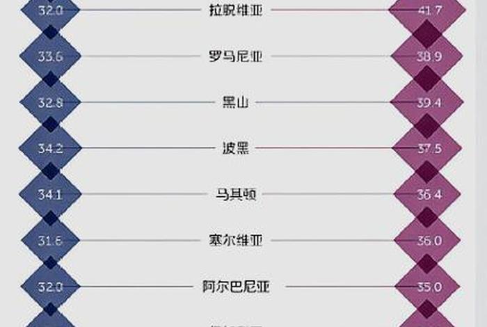 中国死因第一位的是什么，我国死因第一位