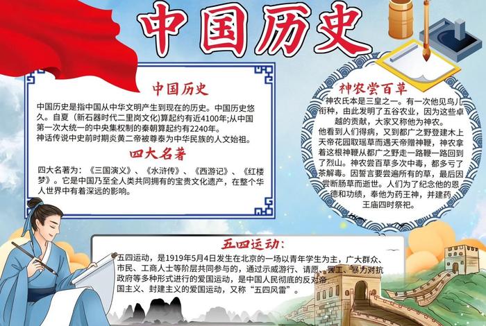 了解中国历史手抄报图片 了解中国历史手抄报简单好看
