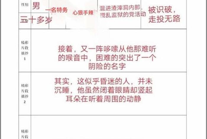 中国历史人物游戏推广策略分析 - 中国历史人物游戏推广策略分析报告 中国历史人物游戏推广策略分析 - 中国历史人物游戏推广策略分析报告