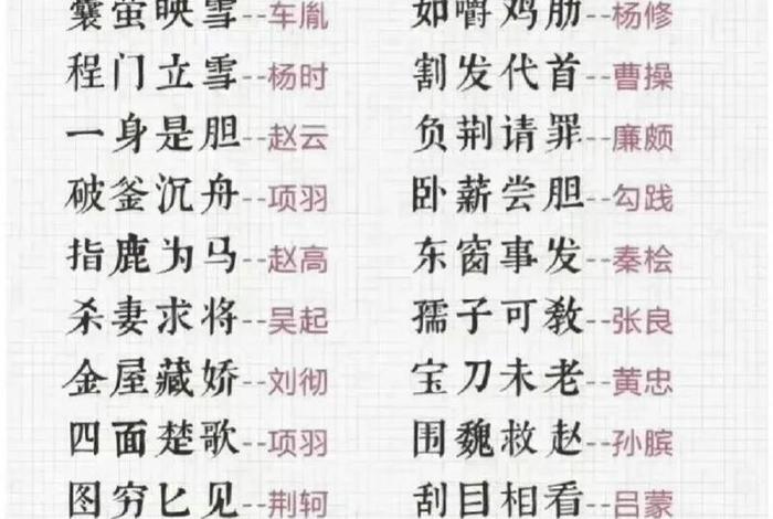 历史人物词语典故 历史人物词语典故有哪些 历史人物词语典故 历史人物词语典故有哪些