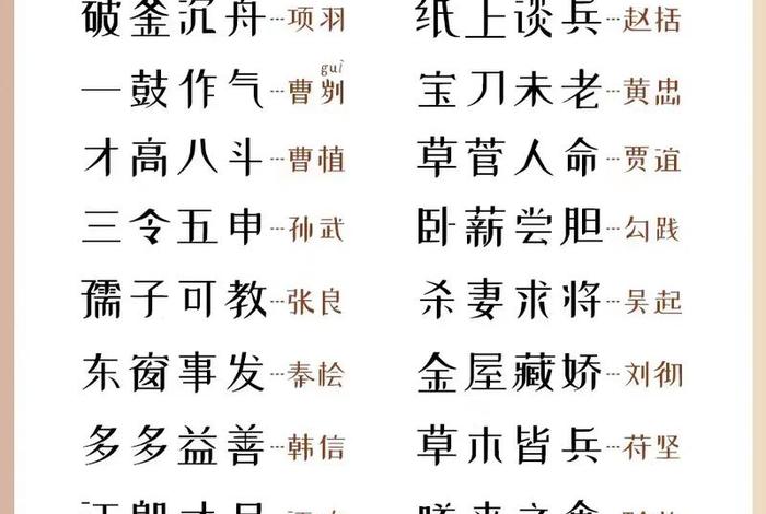 中国历史人物对应的成语是什么,中国历史人物对应的成语是什么呢 中国历史人物对应的成语是什么,中国历史人物对应的成语是什么呢