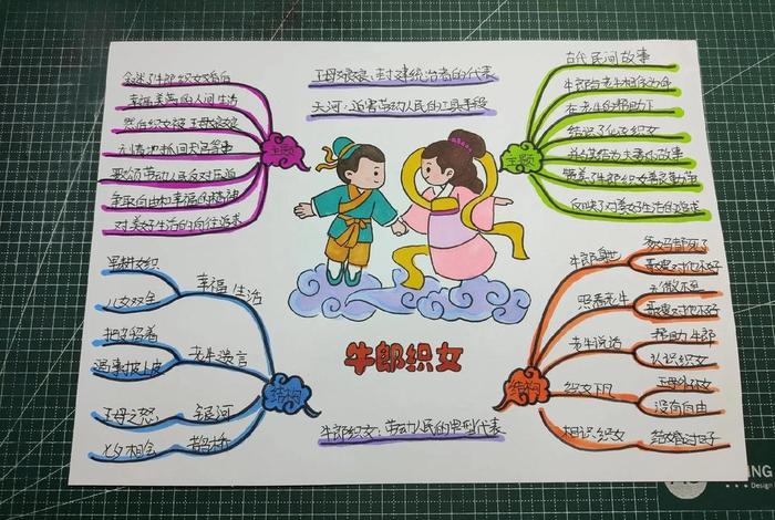 中国历史上有名的神话人物 中国历史神话人物大全 中国历史上有名的神话人物 中国历史神话人物大全