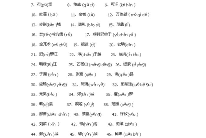 中国历史人物名字读音(中国历史人物名字读音大全) 中国历史人物名字读音(中国历史人物名字读音大全)