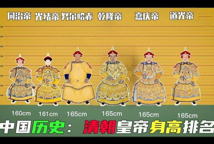 历史人物的身高排名 - 中国历史人物身高 历史人物的身高排名 - 中国历史人物身高
