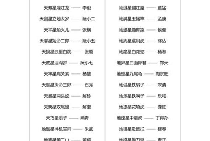 中国历史人物外号大全,历史人物外号大全集 中国历史人物外号大全,历史人物外号大全集