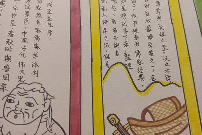 四年级手抄报历史人物_孔子，关于四年级一等奖的孔子手抄报
