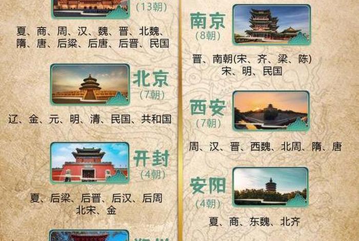 外国人知道中国历史人物吗;外国人知道中国首都吗 外国人知道中国历史人物吗;外国人知道中国首都吗