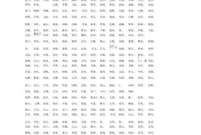 历史人物女性名字 - 古代历史人物名字女