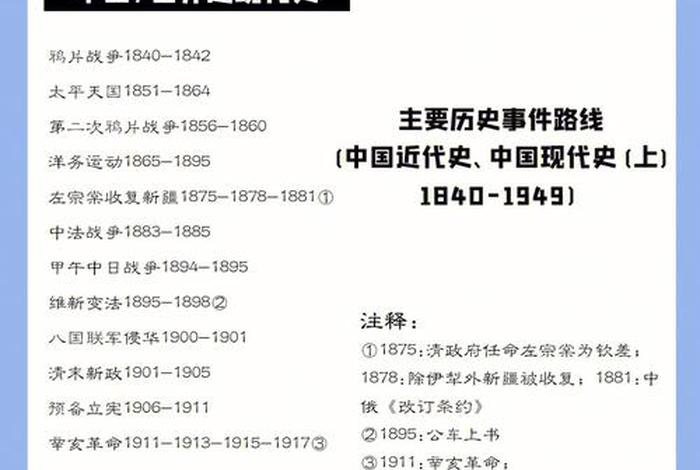 中国近现代史历史人物评价2000字、中国近现代史历史人物评价2000字论文 中国近现代史历史人物评价2000字、中国近现代史历史人物评价2000字论文