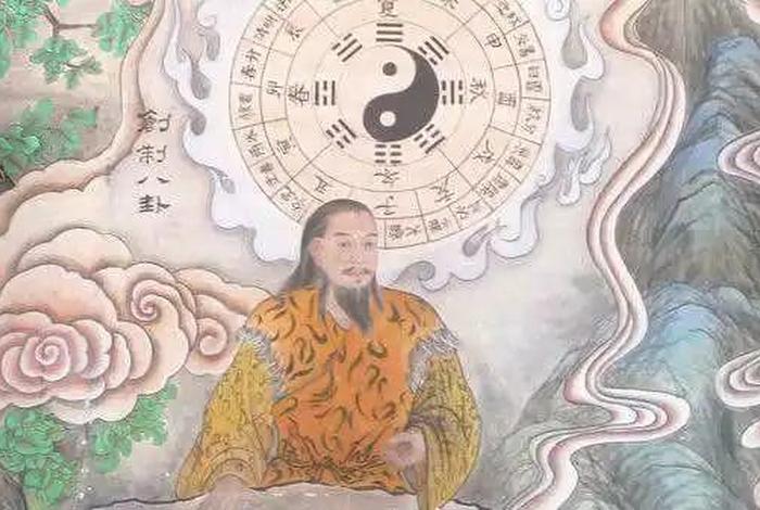 伏羲人物关系图 - 伏羲人物关系图手抄报 伏羲人物关系图 - 伏羲人物关系图手抄报