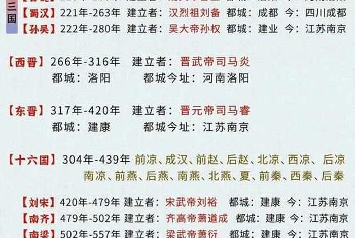 古代最多人的朝代 古代最多人的朝代是哪个 古代最多人的朝代 古代最多人的朝代是哪个