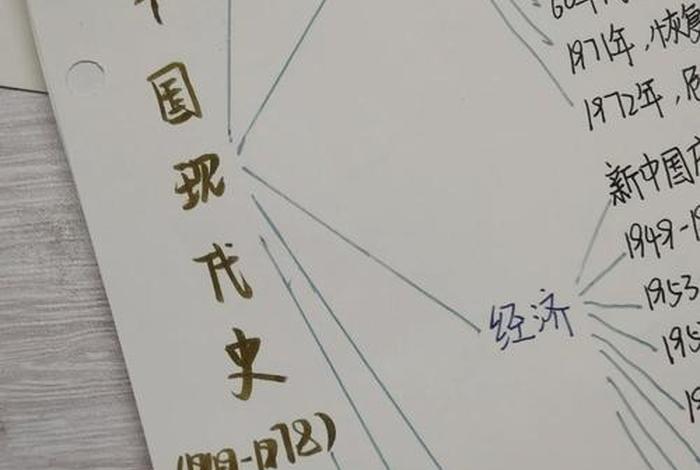 中国现代史历史人物,中国现代史历史人物小传 中国现代史历史人物,中国现代史历史人物小传