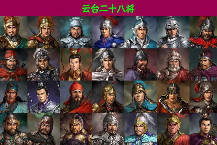 历史人物大全（历史人物大全风云人物）