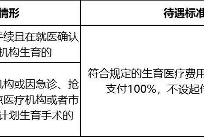 东莞拟计划生育奖励每人每月330元 广东省东莞市计划生育政策