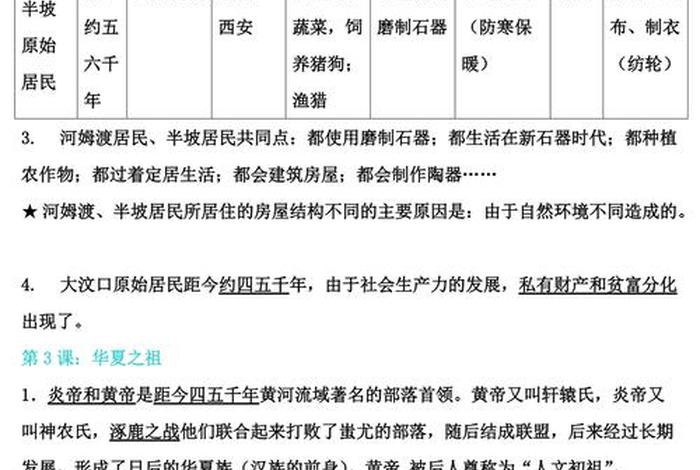 中国历史人物分析 中国古代历史人物分析 中国历史人物分析 中国古代历史人物分析