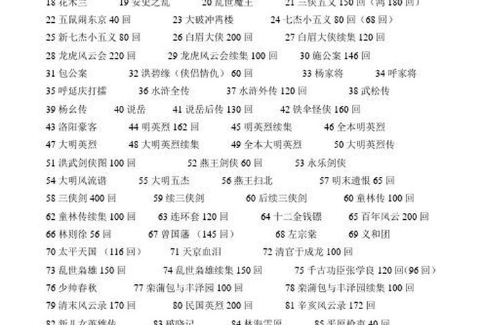 历史评书排名，历史评书排名榜