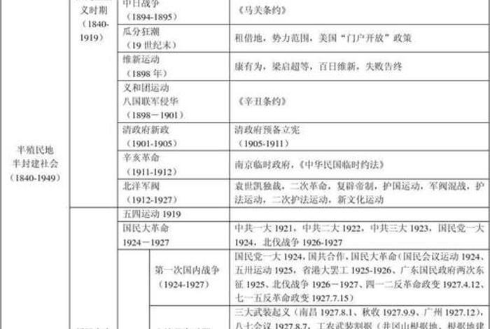 中国历史最早和日本的交集(中国与日本往来的最早记录是) 中国历史最早和日本的交集(中国与日本往来的最早记录是)