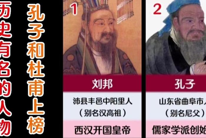 最有名的历史人物是谁、非常有名的历史人物 最有名的历史人物是谁、非常有名的历史人物