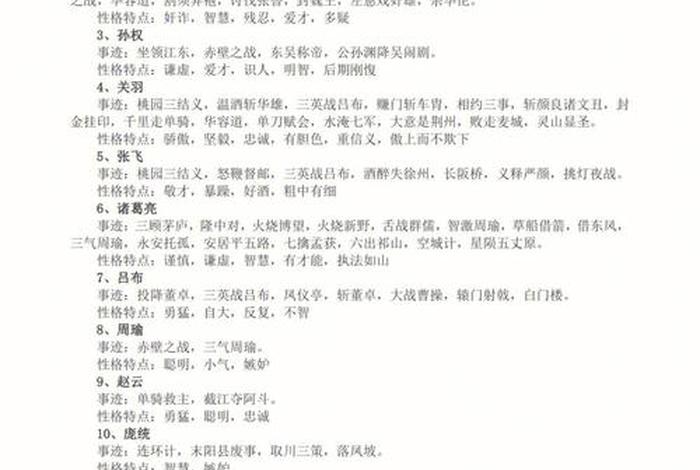 四大名著里有几个历史人物(四大名著里有几个历史人物名字) 四大名著里有几个历史人物(四大名著里有几个历史人物名字)