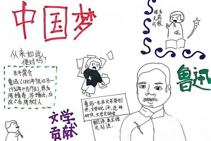 手抄报中国历史人物故事(手抄报中国历史人物故事图片) 手抄报中国历史人物故事(手抄报中国历史人物故事图片)