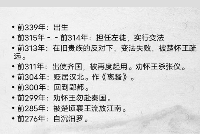 中国历史人物屈原英文翻译 屈原的生平英文 中国历史人物屈原英文翻译 屈原的生平英文