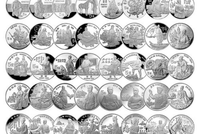 中国杰出历史人物银币价值如何 - 中国杰出历史人物纪念币价值