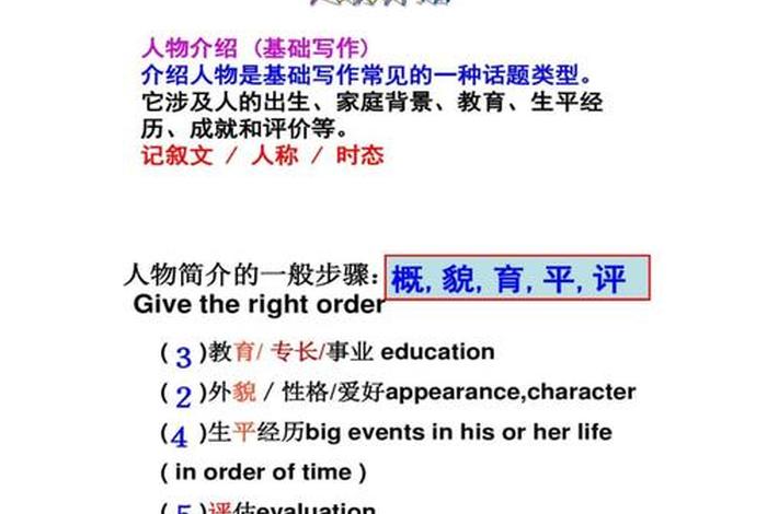 英语介绍历史人物素材，英语介绍历史人物素材简短