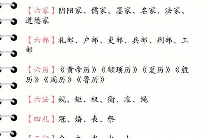 中国历史文化辞典、中国历史文化百科 中国历史文化辞典、中国历史文化百科