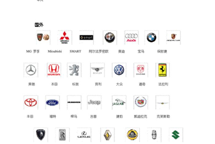 没有进入中国的世界品牌有哪些、未进入中国的世界级品牌 没有进入中国的世界品牌有哪些、未进入中国的世界级品牌