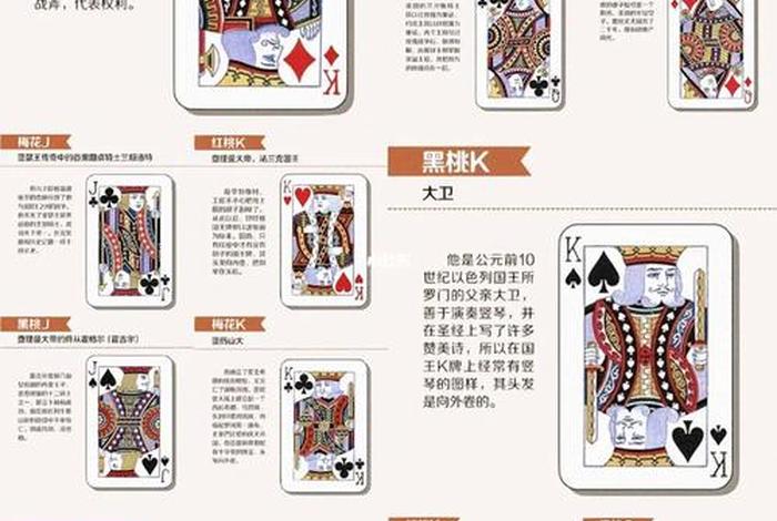 扑克牌的历史人物有哪些(扑克牌的历史来源简介) 扑克牌的历史人物有哪些(扑克牌的历史来源简介)